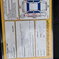 پراید صبا نقره ایی مدل ۸۸|خودرو سواری و وانت|اردبیل, |دیوار