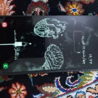 گوشی A01 سالم و تمیز درحد