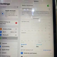 iPad Pro 11 inch|تبلت|تهران, شمسآباد|دیوار