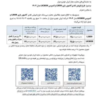 فروش اقساطی ۱۹۳۰ کمپرسی و باری قیمت قطعی|خودرو سنگین|اصفهان, آفاران|دیوار