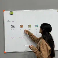 تدریس خصوصی زبان انگلیسی ، حضوری و انلاین