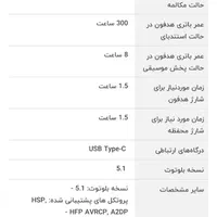هدفون بی سیم|لوازم جانبی موبایل و تبلت|تهران, نارمک جنوبی|دیوار