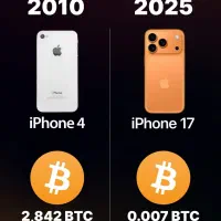 ۲عدد تتر آنی بگیر با وارد شدن ب برنامه رمزینکس