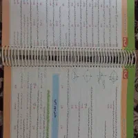 کتاب ریاضیات جامع تجربی|کتاب و مجله آموزشی|قائم‌شهر, |دیوار