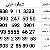 مجموعه شماره های رند ایرانسل