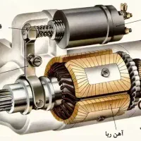 تنظیم موتور وبرق کار سیار|خدمات موتور و ماشین|شیراز, بعثت|دیوار