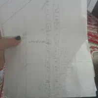 زمین مسکونی در شهرک مهدیه