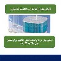 تصفیه هوای خانگی و رطوبت ساز مدل HY1800JS|پنکه و تصفیه‌کنندهٔ هوا|تهران, بلوار کشاورز|دیوار