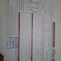 تیبا 2|خودرو سواری و وانت|تهران, جنت‌آباد شمالی|دیوار
