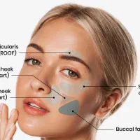 مزو ، بوتاکس ، PRP