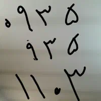 سیم کارت فوق رند ایرانسل   ۰۹۳۵۹۳۵