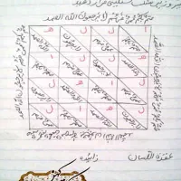 کتاب گره گشا