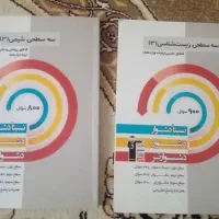 کتاب|کتاب و مجله آموزشی|اقبالیه, |دیوار