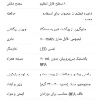 شیردوش برقی کیکابو سرنیتی نو و آکبند|اسباب و اثاث بچه|تهران, شهید فکوری|دیوار