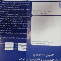 چانگان cs35 مدل۲۰۲۴|خودرو سواری و وانت|کرج, مهرویلا شمالی|دیوار