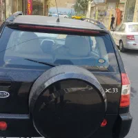 MWm
