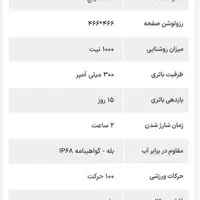 ساعت هوشمند شیائومی|ساعت|مسجد سلیمان, |دیوار