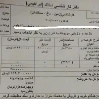 فروش یک واحد تجاری