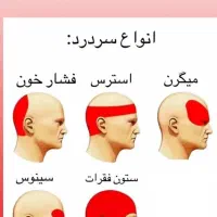 ماساژ درمانی ورزشی