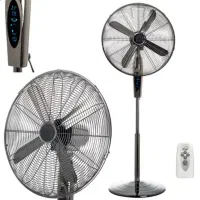 پنکه ۱۸ اینچی دودی ویکنز