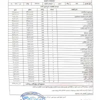ام وی ام ۵۵۰ اتومات|خودرو سواری و وانت|تربت جام, فاز ۳ فرهنگیان|دیوار