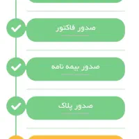 Kmc x5 خشک مدل ۱۴۰۴ (تحویل در نمایندگی)|خودرو سواری و وانت|مشهد, احمدآباد|دیوار