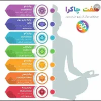 طب سنتی ،رفع بلغم گوارشی .ناف ورودل .رگ هول وغیره|خدمات آرایشگری و زیبایی|اراک, |دیوار