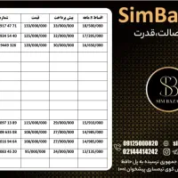 09129449326|سیم‌کارت|رشت, جانبازان|دیوار