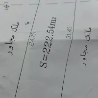 زمین برای مشارکت بر اصلی رزمندگان