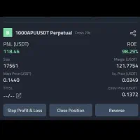 تریددرصدی تضمینی