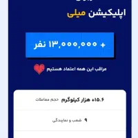 ۱۰ سوت معادل ۱۱۰ هزار تومن پاداش ورود به میلی