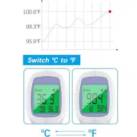 تب سنج|آرایشی، بهداشتی، درمانی|تهران, علی‌آباد|دیوار