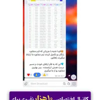 مشاوره رایگان حسابداری بازارکار باهدیه آموزشی ویژه|خدمات آموزشی|تهران, میدان انقلاب|دیوار