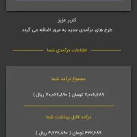از وقت های خالیت کسب درامد کن