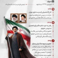 طراحی تبلیغاتی/ گرافیک/ فتوشاپ