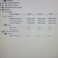 لبتاب lenovo|رایانه همراه|گرگان, |دیوار