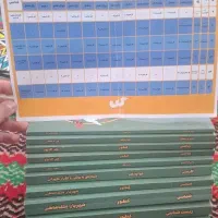 طرح جامع کمک درسی دوازدهم رشته تجربی