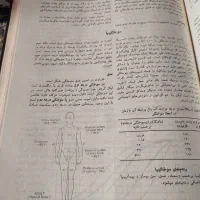 کتاب|کتاب و مجله آموزشی|مشهد, شهرک رازی (شهرک غرب)|دیوار