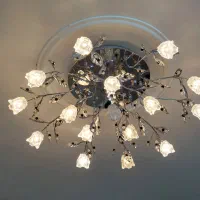 لوستر سقفی کنترلی|لوستر و چراغ آویز|تهران, افسریه شمالی|دیوار