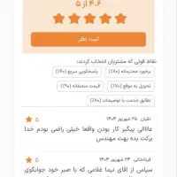 تخفیف ویژه تمام شد/طراحی سایت توسط مهندس غلامی