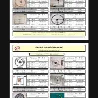لوستر و اباژور و آینه|لوستر و چراغ آویز|شیروان (خراسان), |دیوار