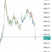پاس کردن چالش پراپ