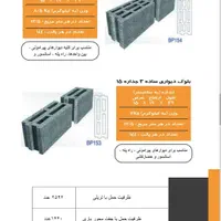 بلوک بتنی سبک دفراز|مصالح و تجهیزات ساختمان|رشت, آزادگان|دیوار