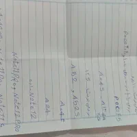 تعدادی گارد