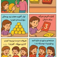بازی آموزشی ضربی با 54 کارت|اسباب‌‌بازی|شیراز, قدوسی غربی|دیوار