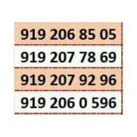 رند ترین سیمکارت های ۰۹۱۹