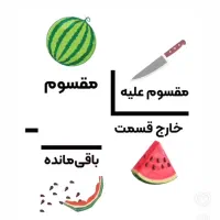 تدریس خصوصی و گروهی ریاضی|خدمات آموزشی|اصفهان, طامه|دیوار