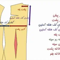 آموزش کامل دوره های صنایع پوشاک