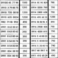 سیم‌کارت تمام استان های کشور