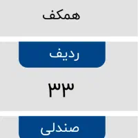 بلیت کنسرت آرمین